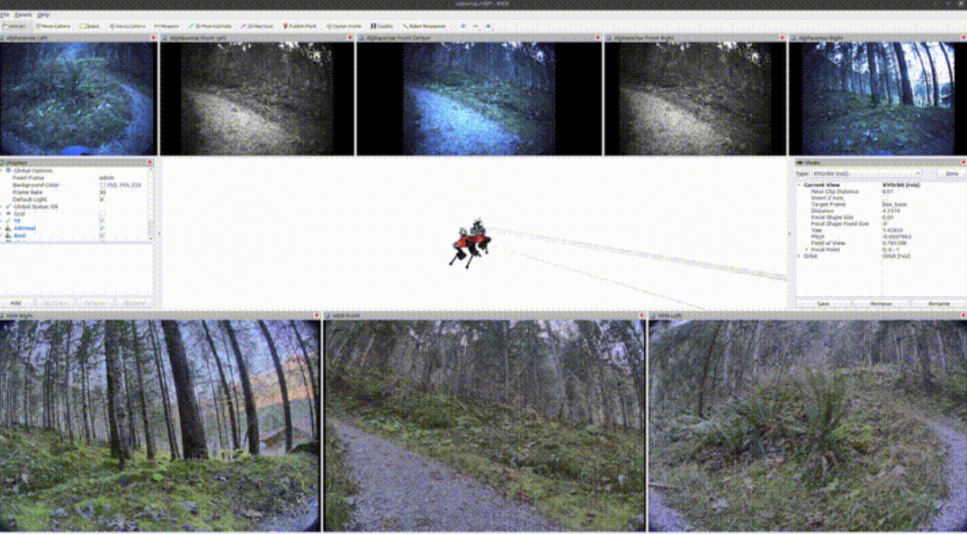 [2] ROS1 Camera Data Visualization